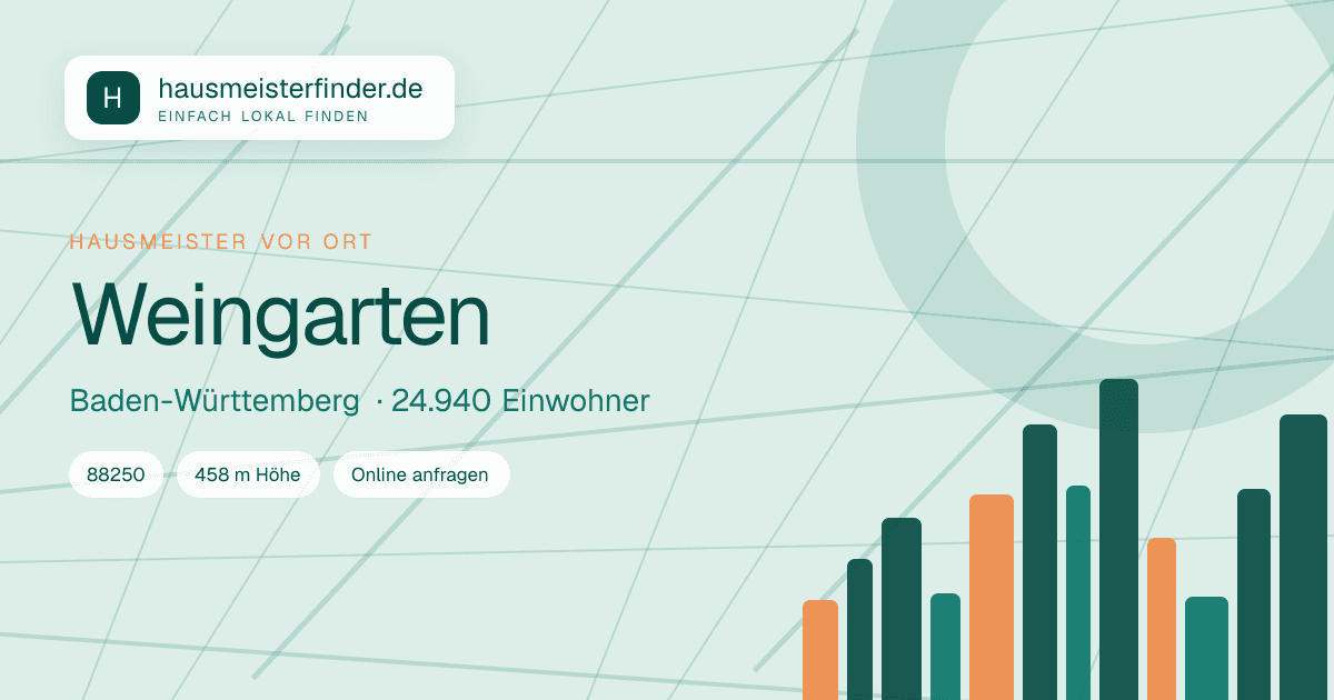 Stadtprofil für Hausmeisterservice in Weingarten