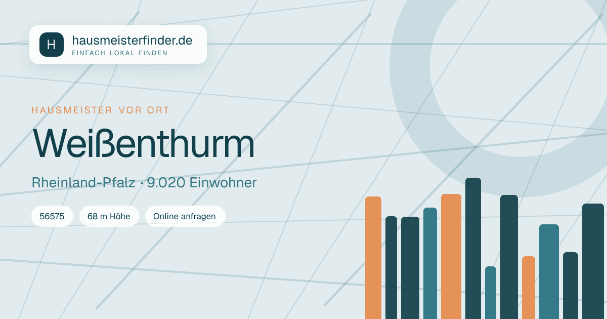 Stadtprofil für Hausmeisterservice in Weißenthurm