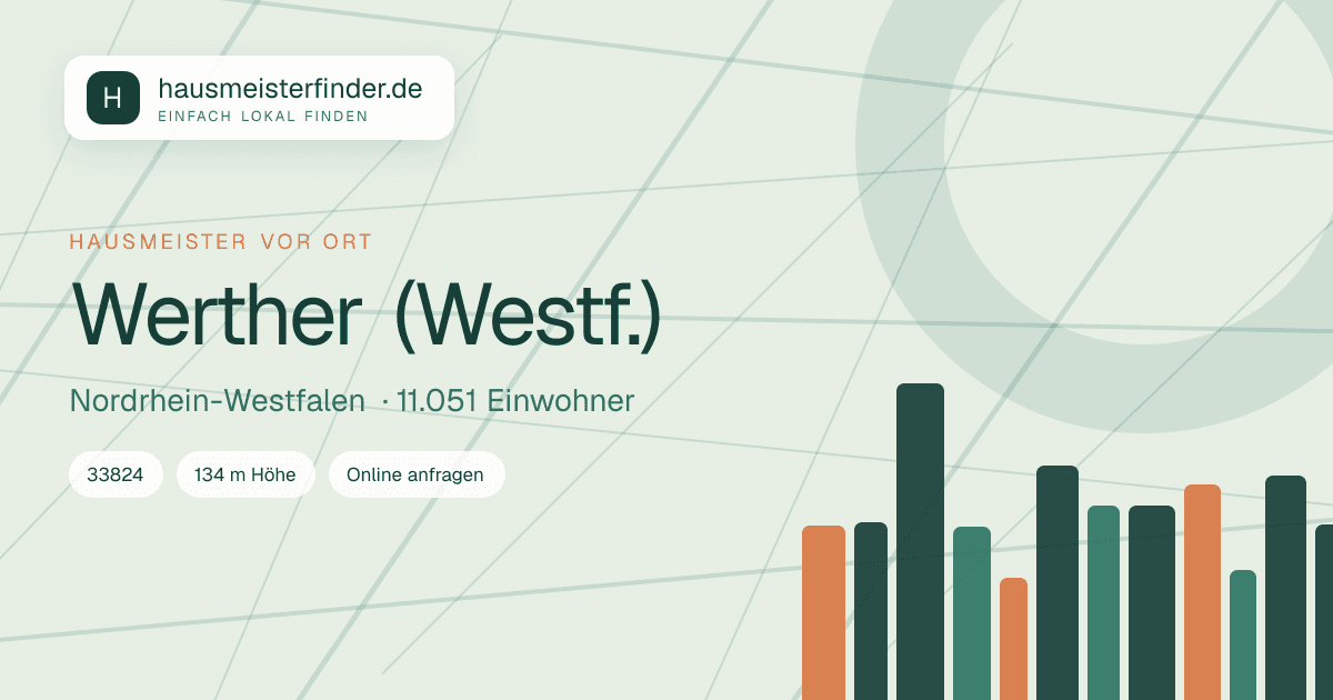 Stadtprofil für Hausmeisterservice in Werther (Westf.)