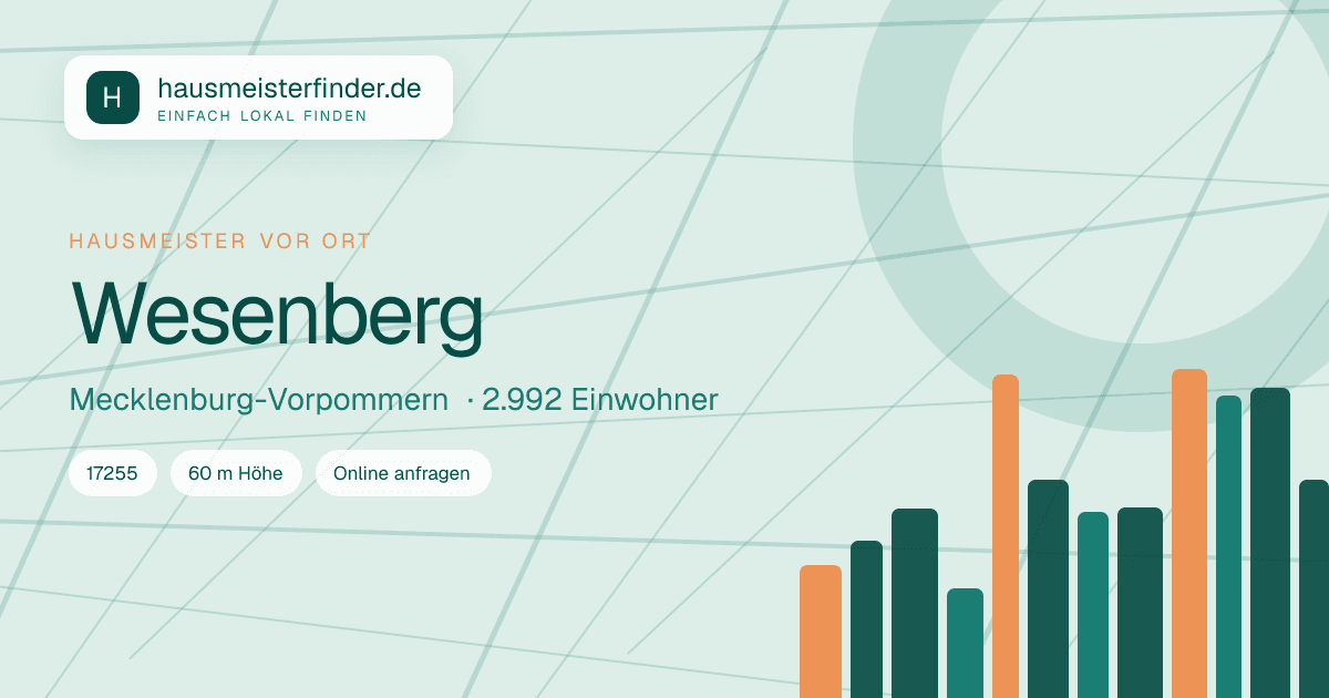 Stadtprofil für Hausmeisterservice in Wesenberg