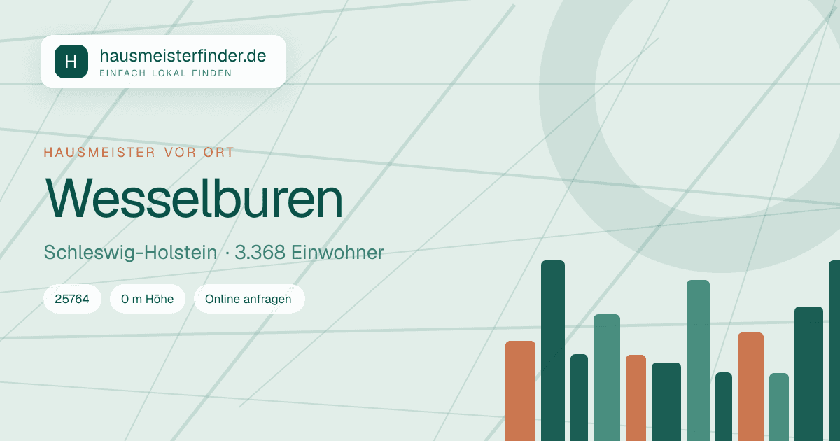Stadtprofil für Hausmeisterservice in Wesselburen