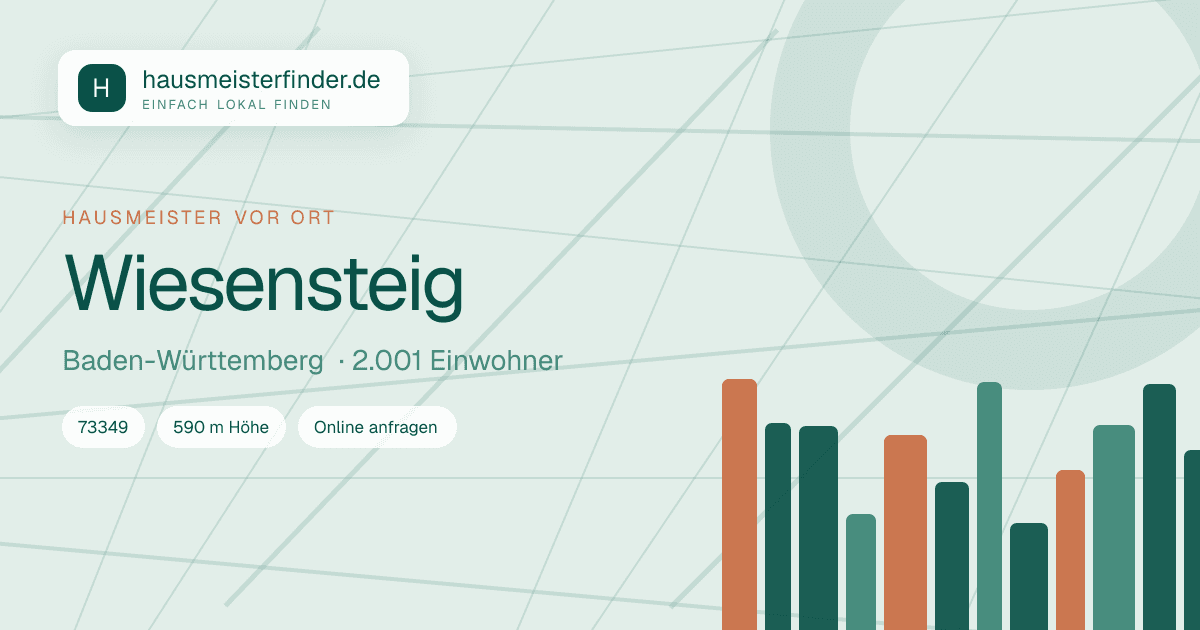 Stadtprofil für Hausmeisterservice in Wiesensteig