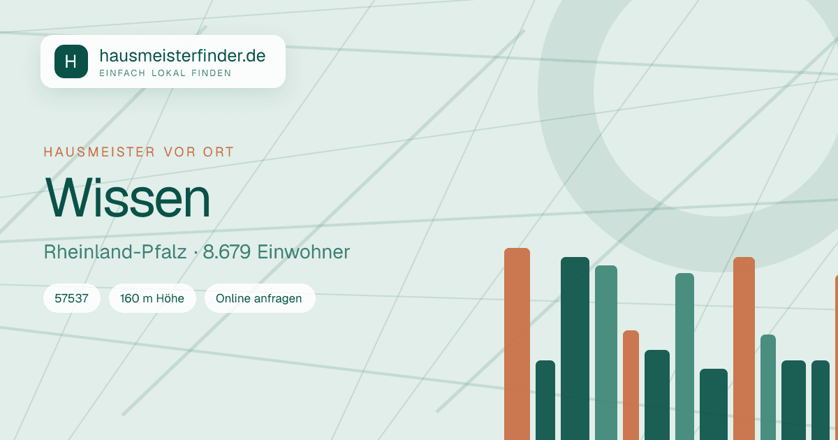 Stadtprofil für Hausmeisterservice in Wissen