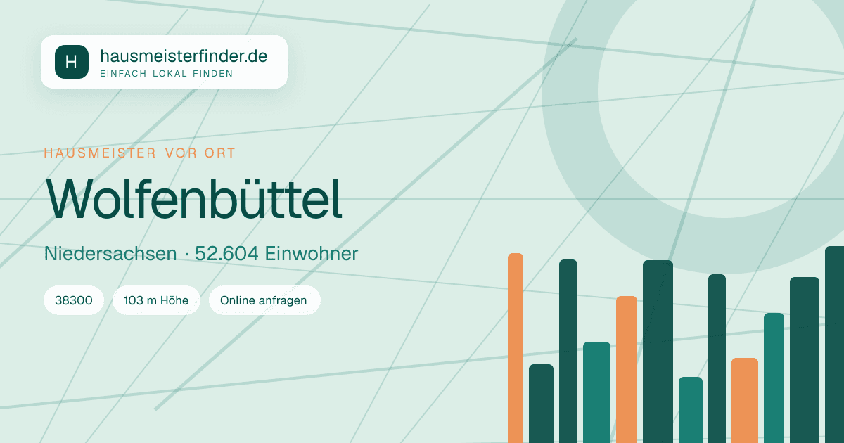 Stadtprofil für Hausmeisterservice in Wolfenbüttel