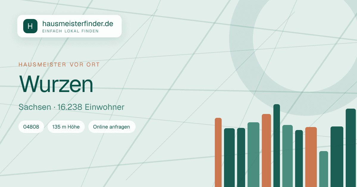 Stadtprofil für Hausmeisterservice in Wurzen