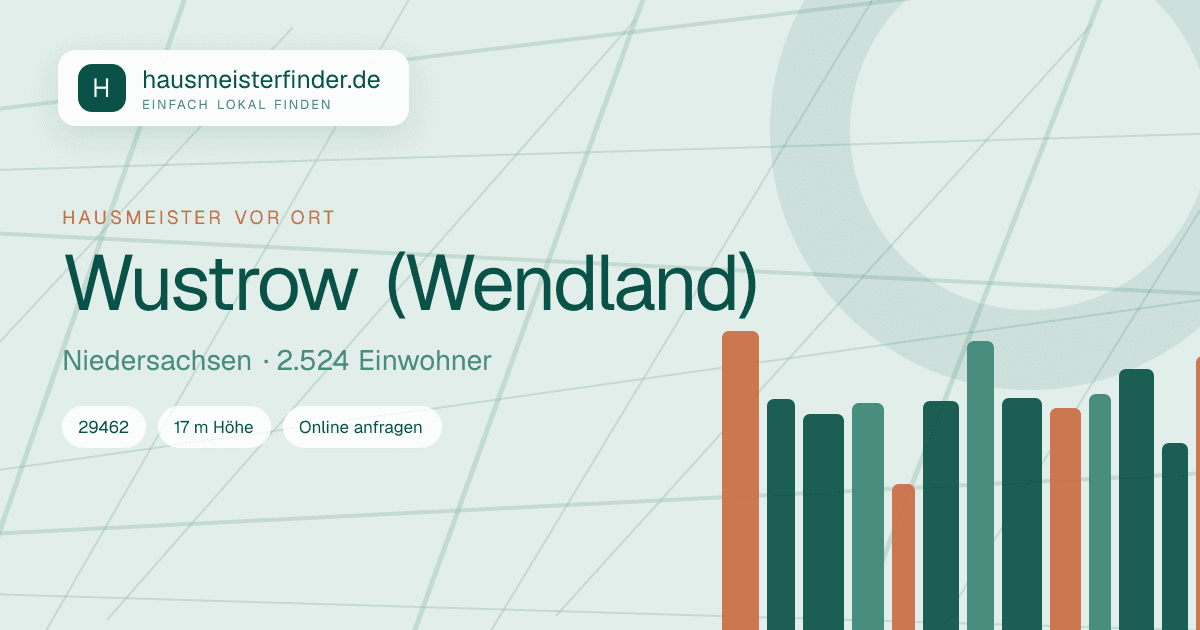 Stadtprofil für Hausmeisterservice in Wustrow (Wendland)